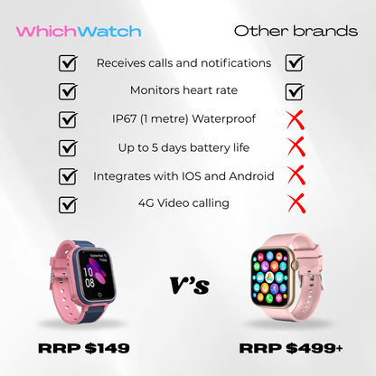 WhichWatch - Kids Smart Watches