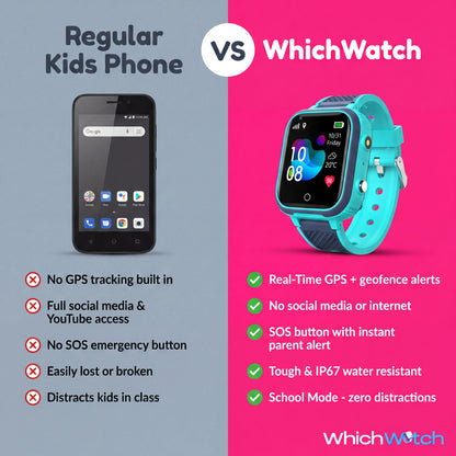 WhichWatch - Kids Smart Watches