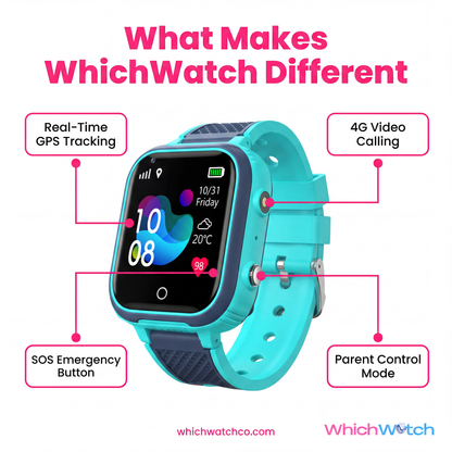 WhichWatch - Kids Smart Watches